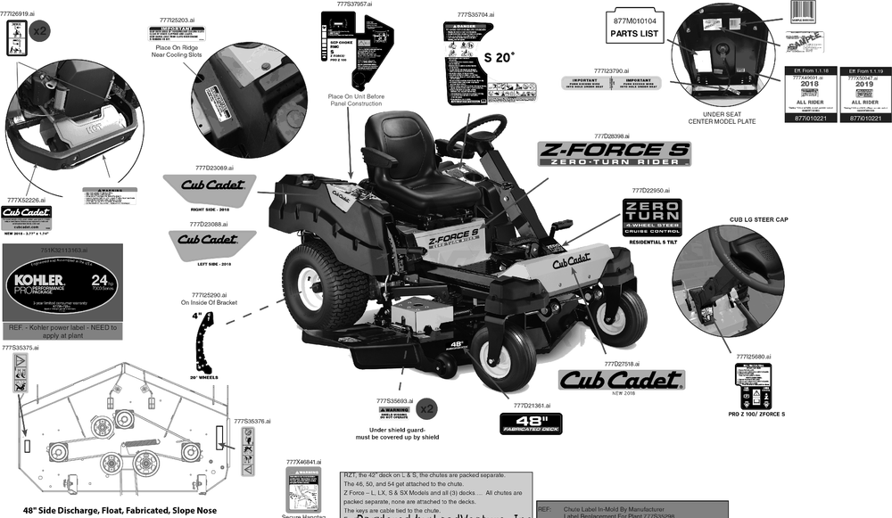 Label Map Diagram and Parts List for Z-FORCESZ48KH (17RSDGHB010)(2019) Cub Cadet Lawn Tractor